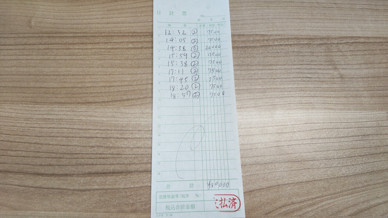 飛田新地お給料明細をリアル公開　～7時間80,000円～